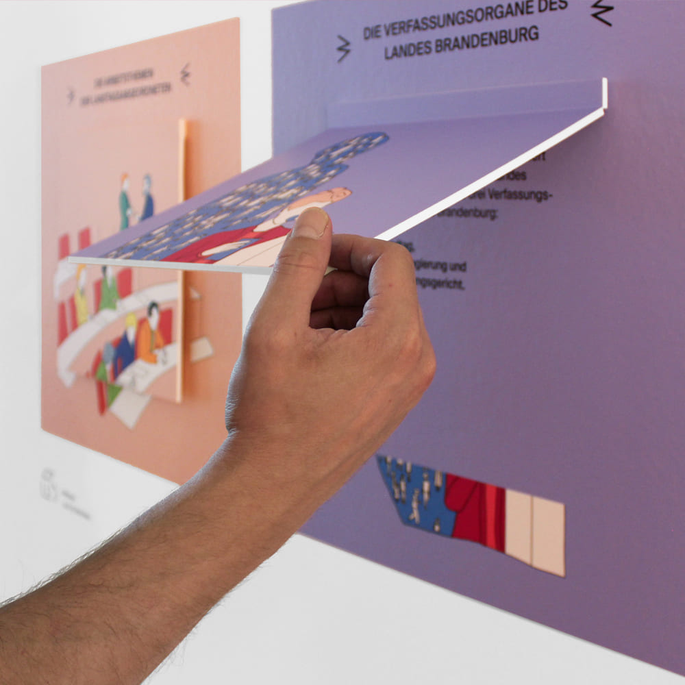 Brandenburgische Landeszentrale für politische Bildung Exhibition Graphics
